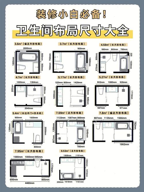 卫生间装修知识入门图