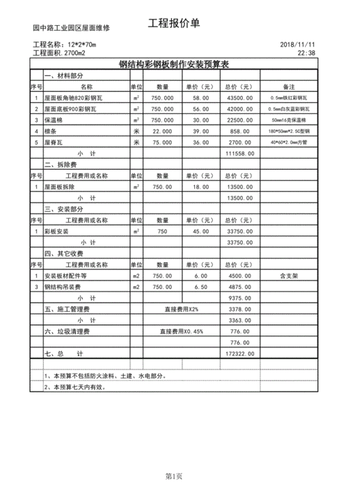 天棚造型装修预算知识总结