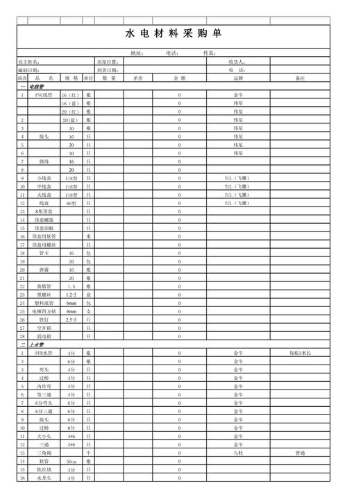 装修材料清单与实际不符