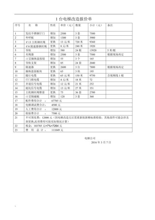 鞍山装修材料电梯价格