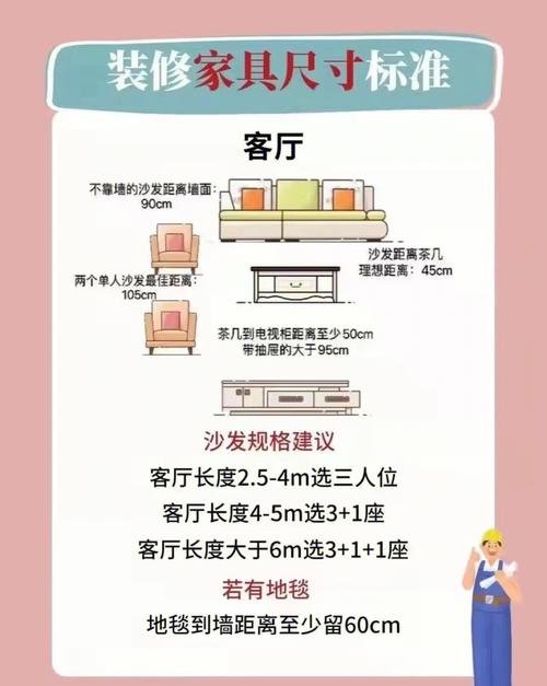 装修都需要什么知识呢知乎