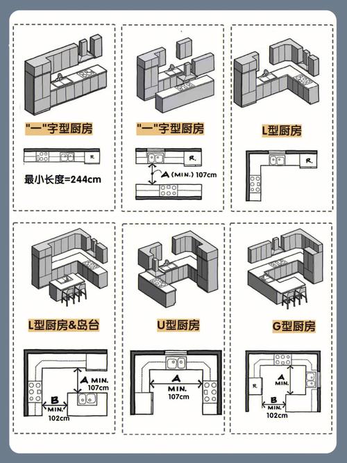 家装知识厨卫装修注意事项