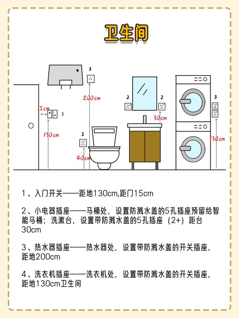 装修小知识尺寸