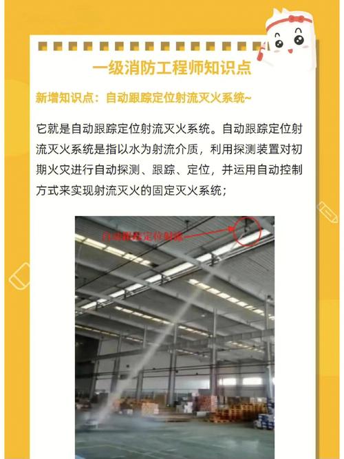 消防工程师装修知识点视频