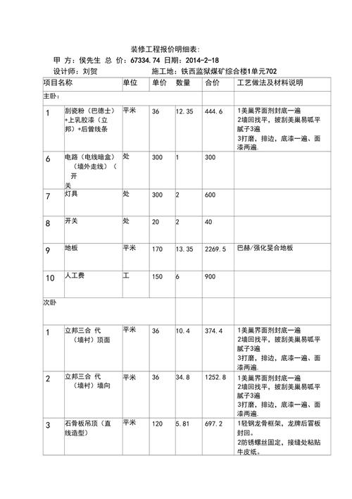 装修材料价格考察报告