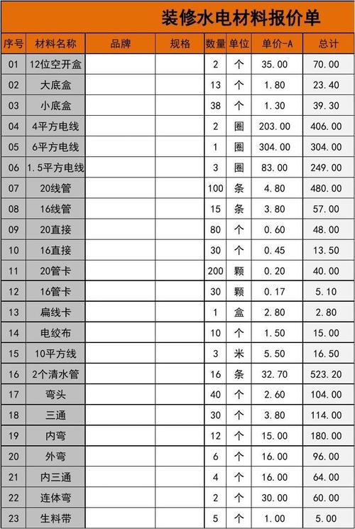 纽约装修材料价格查询表