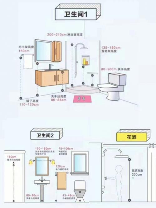 装修知识素材讲解大全图片