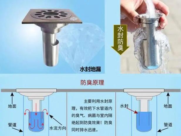 浴室防臭地漏装修知识