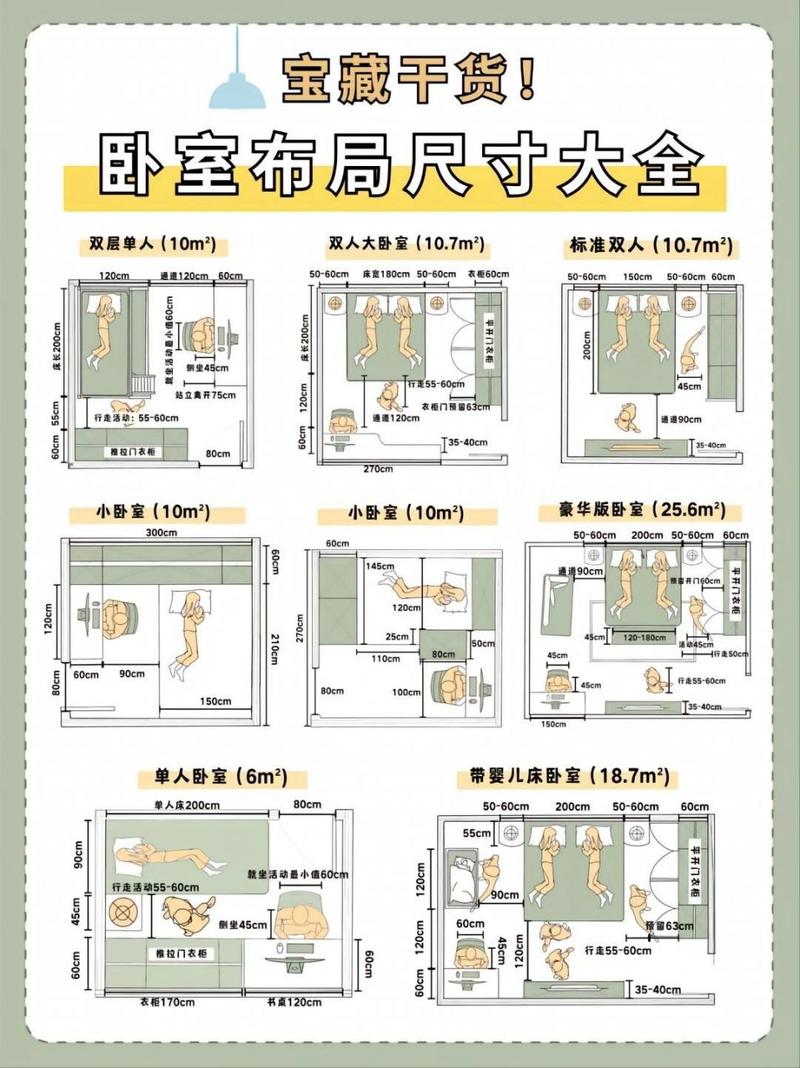 卧室23个装修知识点图片