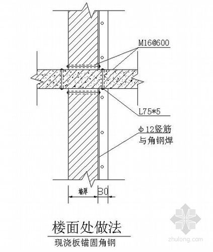 装修墙体加固知识大全图解