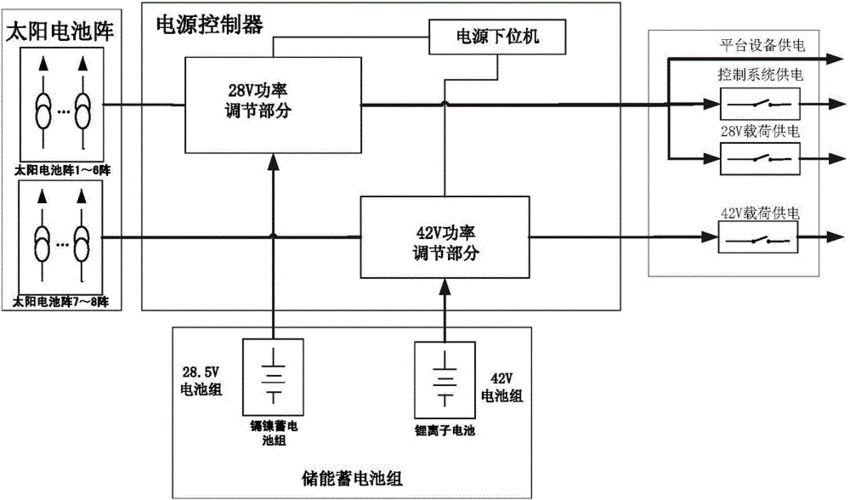 江国强装饰有限公司装饰团队