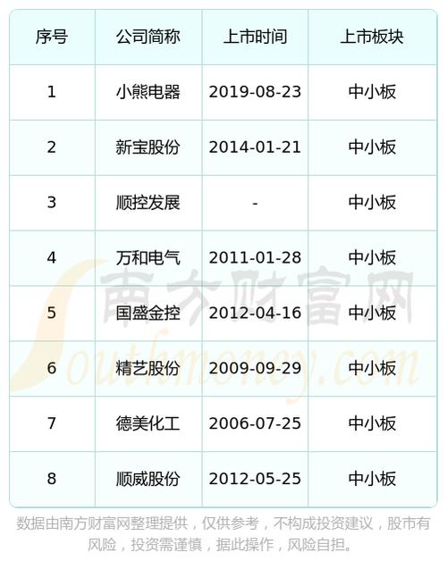 小兵装饰有限公司装饰团队 小兵科技有限公司2024/06/