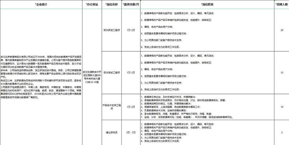 永虹装饰有限公司装饰团队 永虹科技有限公司2024/06/