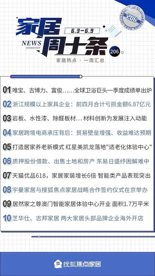 衣柜装修法律法规知识讲解 房屋装修衣柜2024/06/