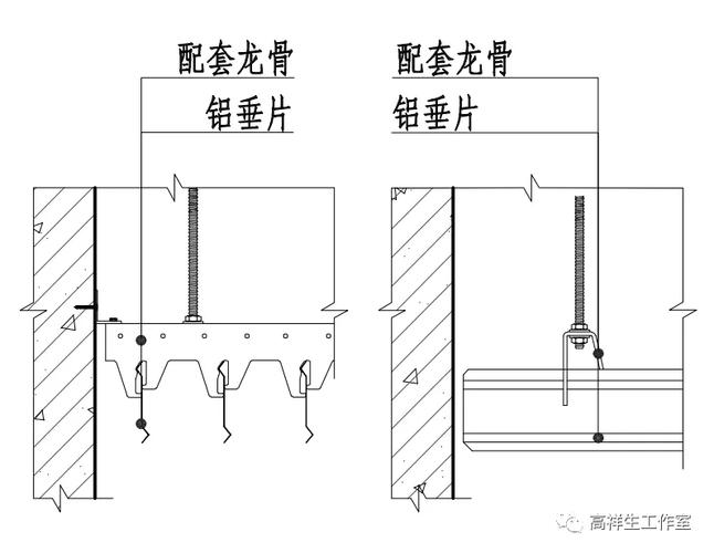 顶棚装修构造的知识 顶棚装修构造的知识有哪些2024/06/