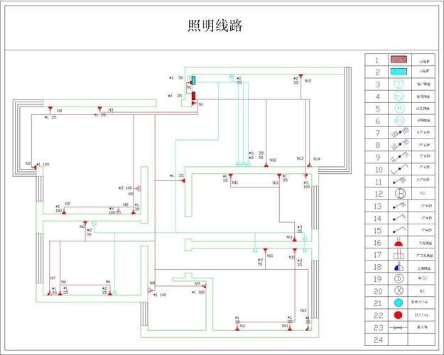 装修线路水路知识 装修水电路线2024/06/