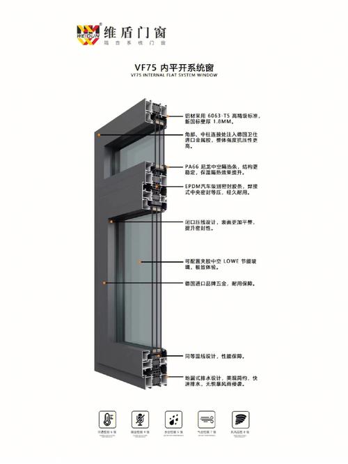 门窗装修知识科普 门窗装修标准2024/06/