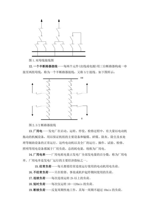 装修中电工基础知识有哪些 装修电工技术2024/06/