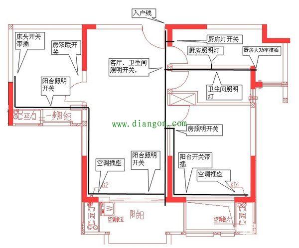 装修线路水路知识大全集 装修水电线路图怎么弄