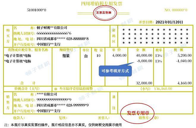 销售装修材料缴纳什么税 销售装修材料属于什么行业