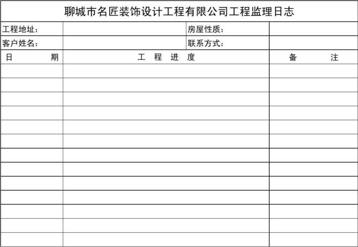 装修材料监理规划怎么写 装修工程监理资料表格