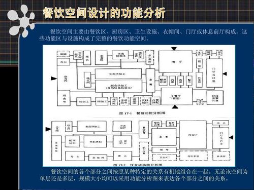 象山餐厅工程装修知识讲解 象山餐厅工程装修知识讲解图