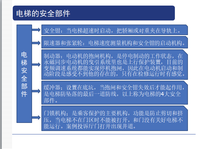 装修施工电梯基础知识大全 装修施工电梯基础知识大全视频