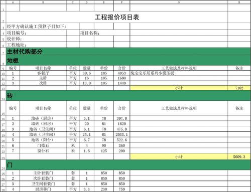 装修材料报价表范本下载 装修材料报价表范本下载图片