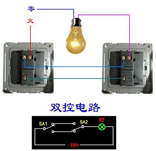 农村装修一定知道的开关知识 农村自建房开关安装图