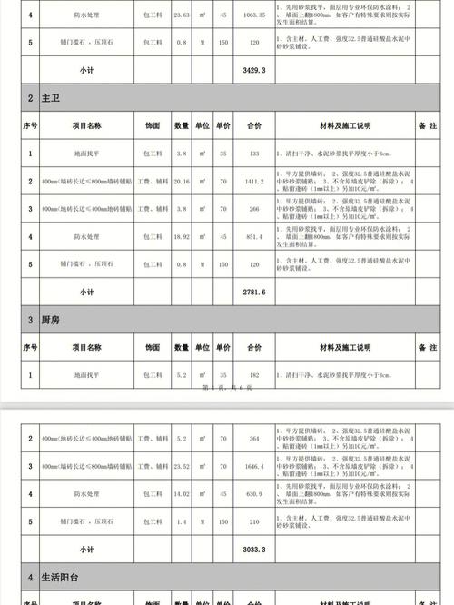 南江装修知识厂家价格 南江装修公司