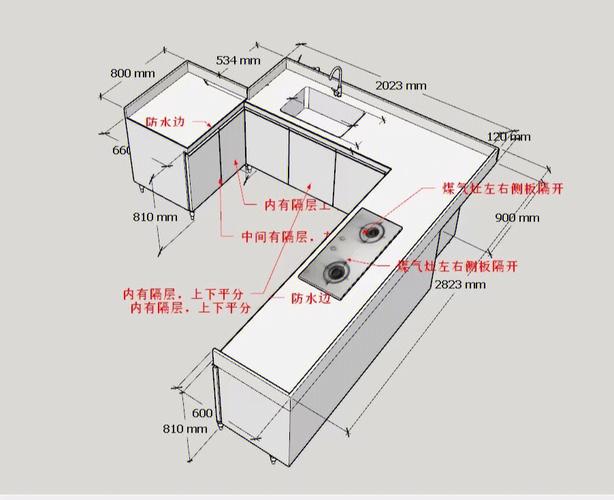 吧台装修知识点总结图解 吧台装修知识点总结图解视频