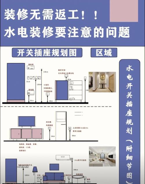 装修水电工小知识大全图片 装修水电小常识