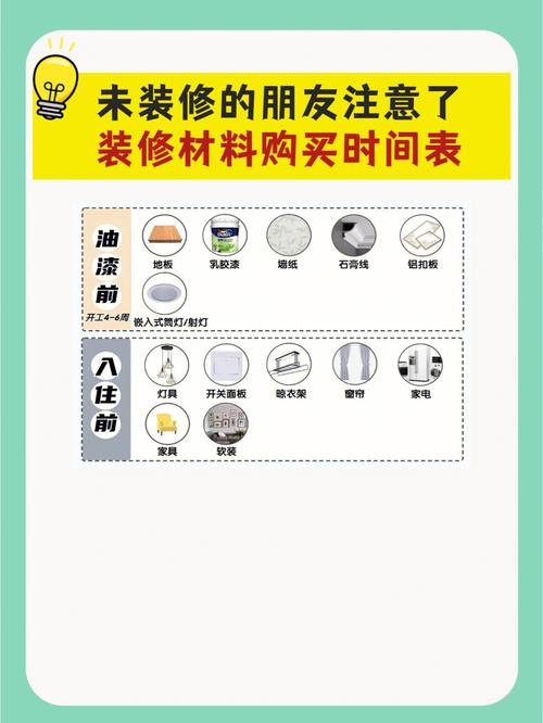 农村房子装修材料购买 农村房子装修材料购买流程