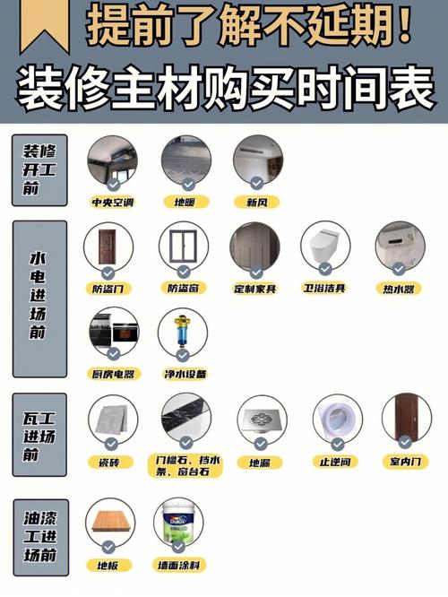 装修材料及套路图片视频 装修 材料