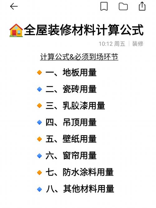 装修材料怎么算出来的 装修材料计算公式