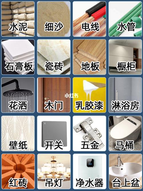 装修公司师傅带的材料 装修公司师傅带的材料叫什么