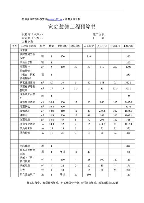 装修预算与材料书哪个好 装修预算与材料书哪个好一点