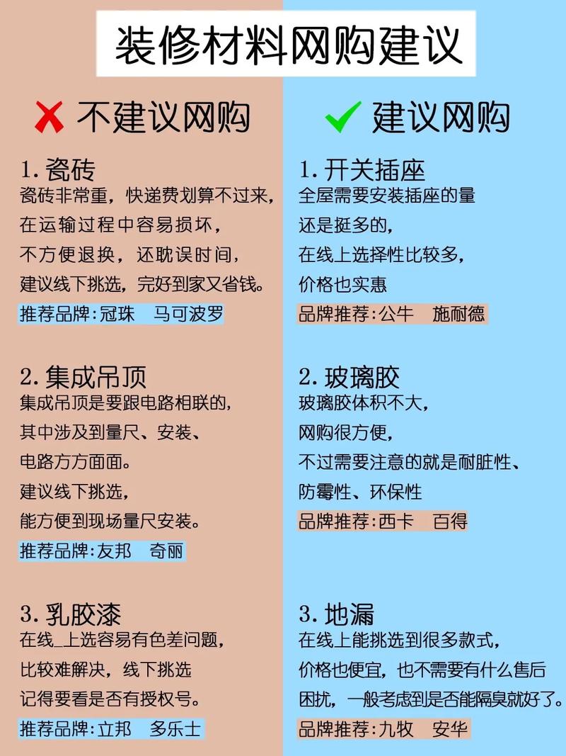 网购装修材料花费大吗 装修网上购买材料怎么样