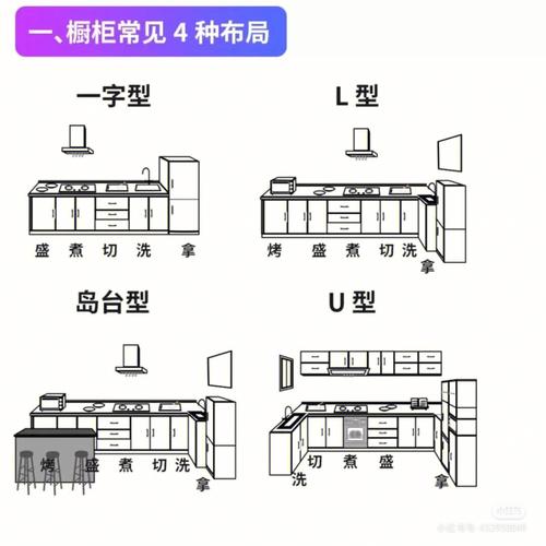 橱柜装修知识小讲堂大全 橱柜装修知识小讲堂大全视频