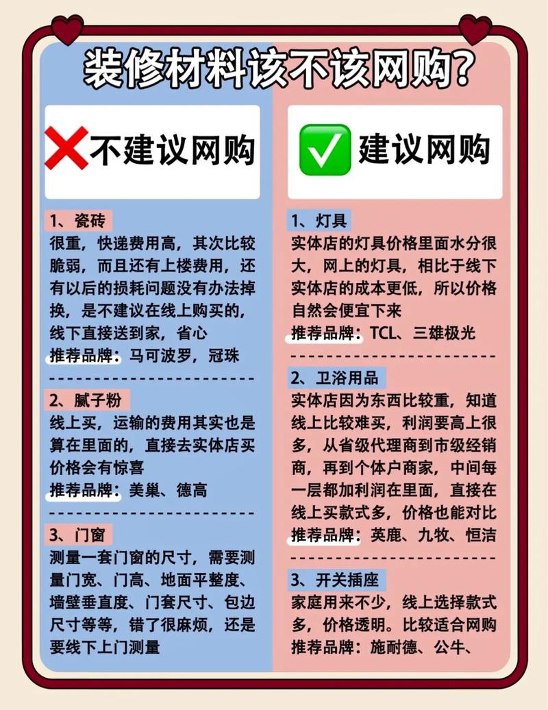 装修都哪些材料可以网购 装修那些可以网购