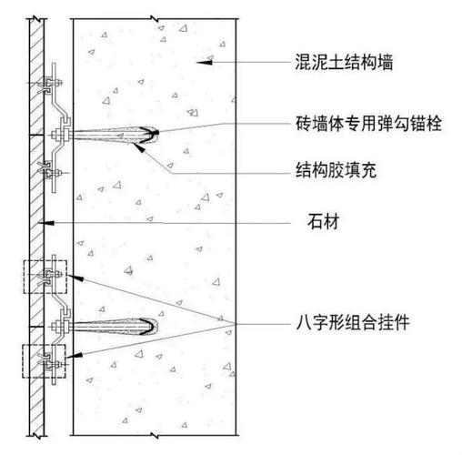 装修材料岩板知识讲解图片 装修材料岩板知识讲解图片大全