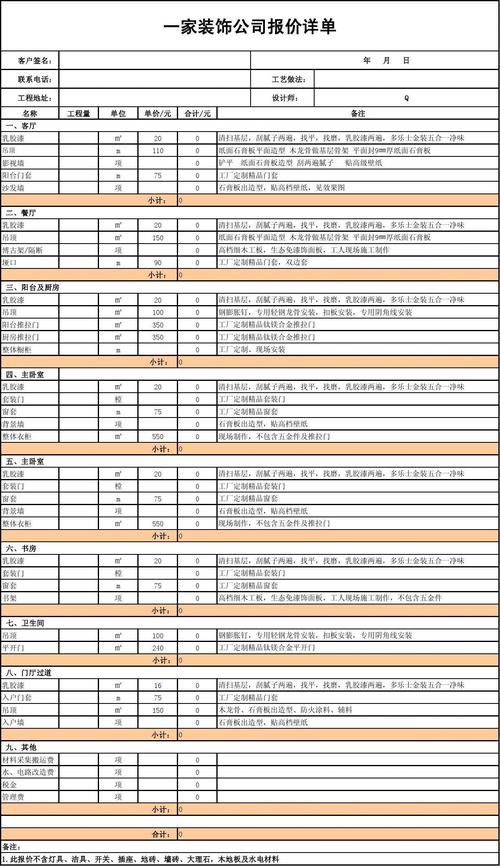 一半装饰有限公司装饰团队 一半装修需要多少钱