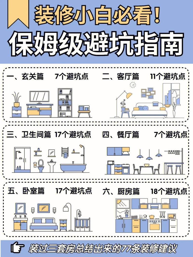 避坑指南装修知识 装修避坑宝典