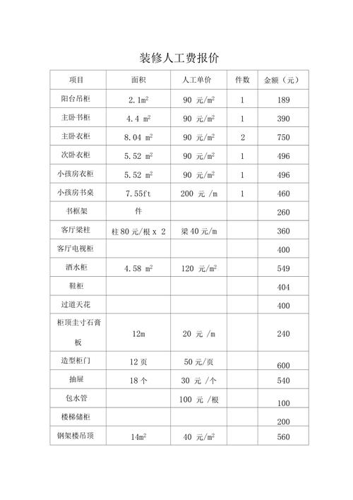 装修砌墙材料费用明细 砌墙的费用