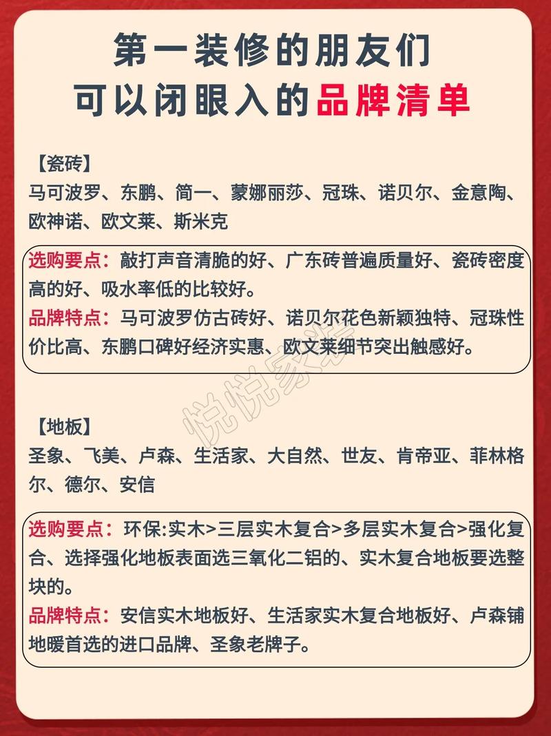 装修材料公司品牌排行榜 装修材料品牌前十名