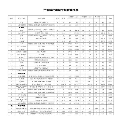 天津装修取公积金材料 天津装修取公积金材料有哪些