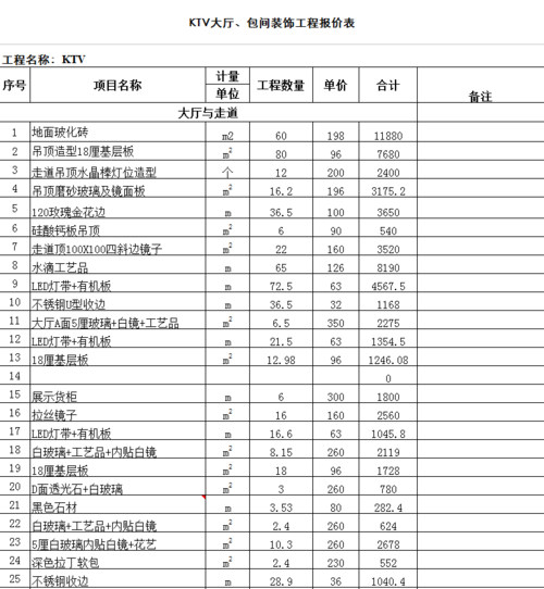 温州ktv装修材料价格 温州ktv装修材料价格表