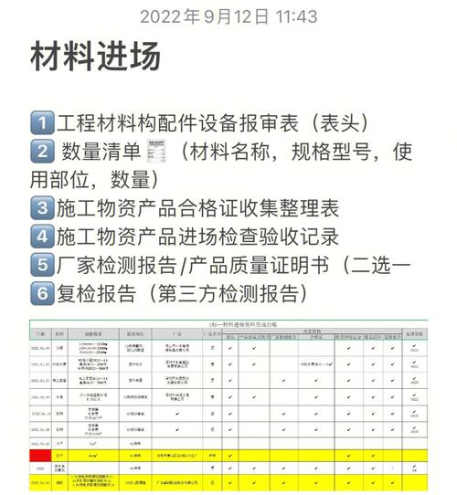 装修公司的材料统计文员 装修公司资料员难做吗