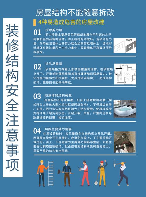 家庭装修中的安全知识讲座 装修安全教育