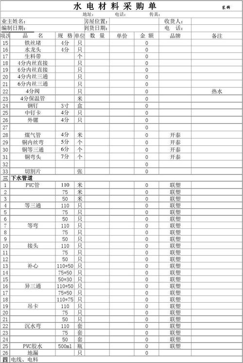 装修电工材料怎么选购 家装电工材料